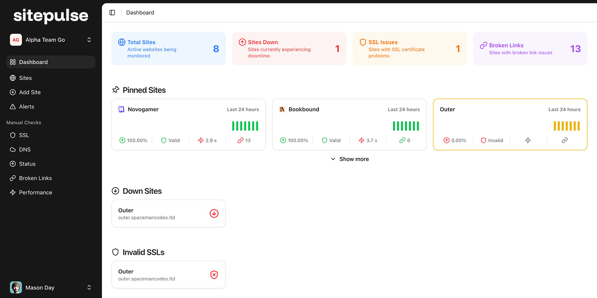 SEO Toolkit dashboard showing website health checks